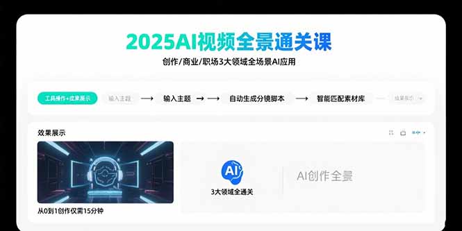 2025AI视频全景通关课：涵盖创作/商业/职场3大领域  掌握AI全场景应用-米壳知道—知识分享平台