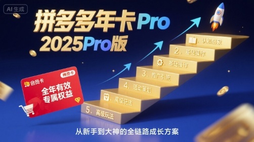 拼多多年卡2025Pro版，五大板块从认知到基础、从推广到活动、从活动到玩法-米壳知道—知识分享平台