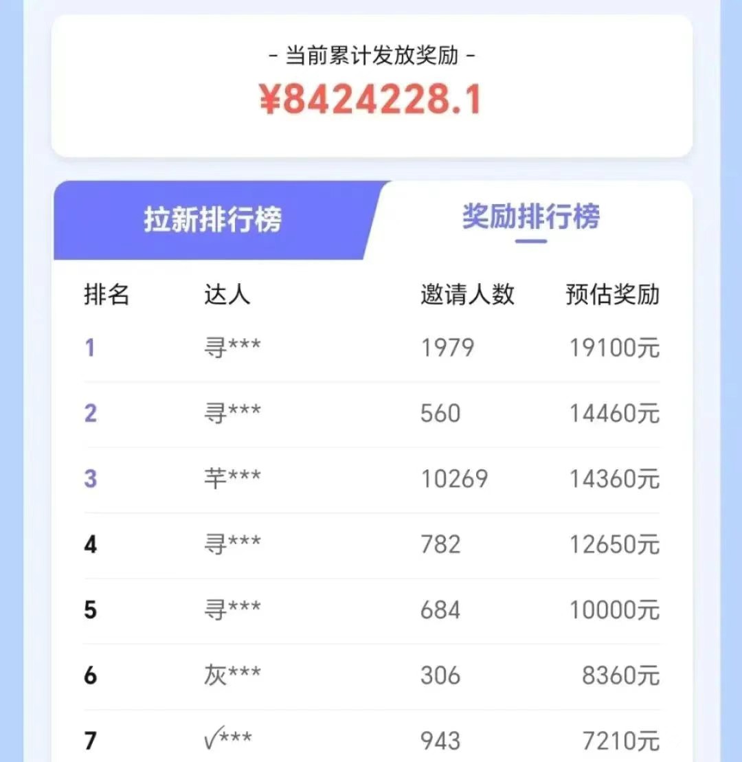 抖音带货拉新玩法，20元一单，没有门槛！抓紧上车吃肉-米壳知道—知识分享平台