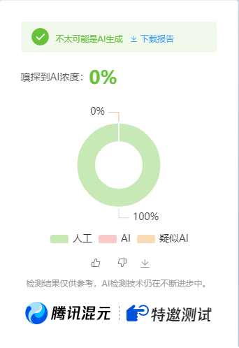 公众号高效创收快速通道，三分钟搞定原创爆文，助力日产300+-米壳知道—知识分享平台