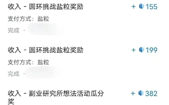 带你解锁知乎副业新姿势，每天几分钟轻松实现日入10+，快来薅羊毛！-米壳知道—知识分享平台