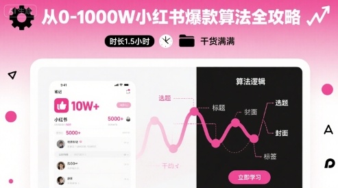 从0-1000W小红书爆款算法全攻略，时长1.5小时，干货满满-米壳知道—知识分享平台