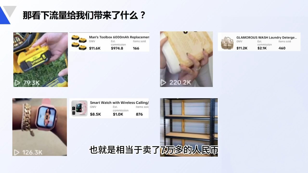 大亿老师·TikTok跨境0-1短视频带货-米壳知道—知识分享平台