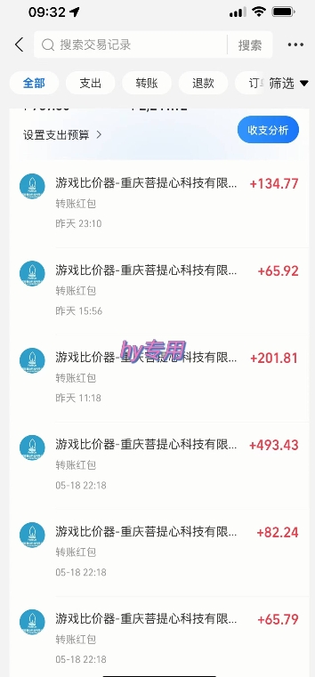 海外游戏暴力玩法，日入1k，实现全自动化搬砖【揭秘】-米壳知道—知识分享平台