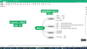 视频转GIF相关资料的获取-米壳知道—知识分享平台