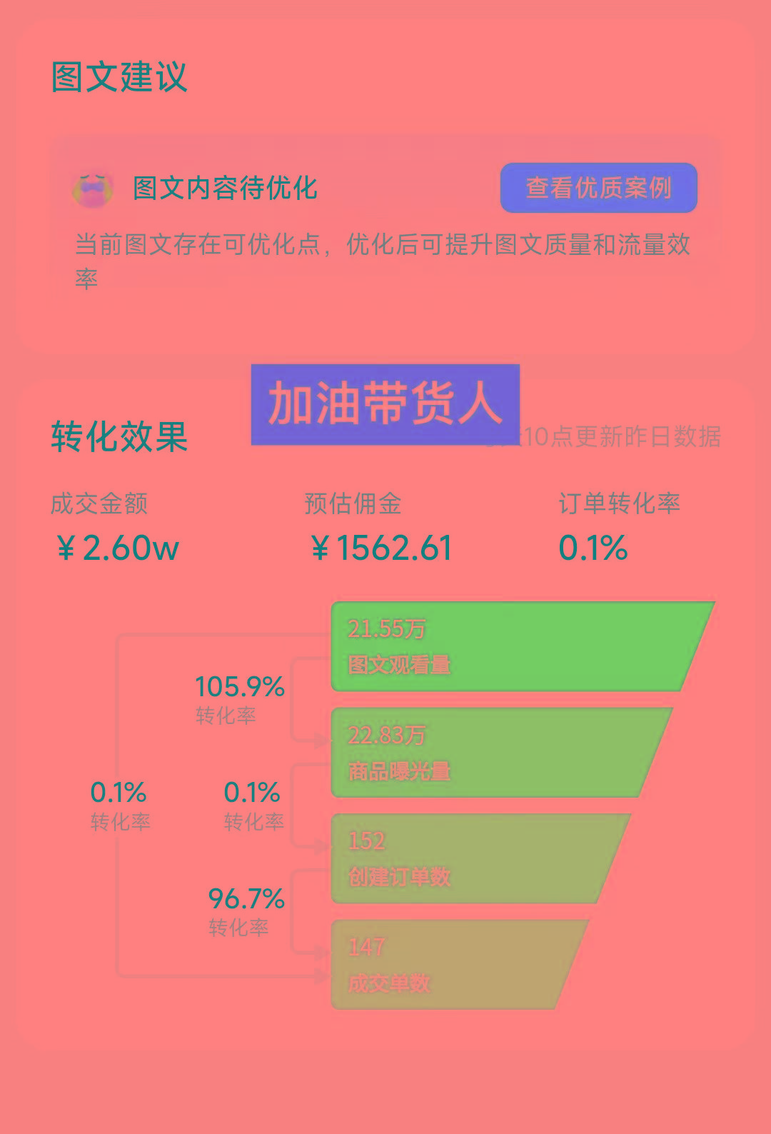 图片[1]-2024图文带货新趋势：从零到日入500+ 只需三天，破播放技术大揭秘！-米壳知道—知识分享平台