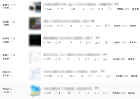 公众号流量主项目必入池,我的玩法分享-米壳知道—知识分享平台