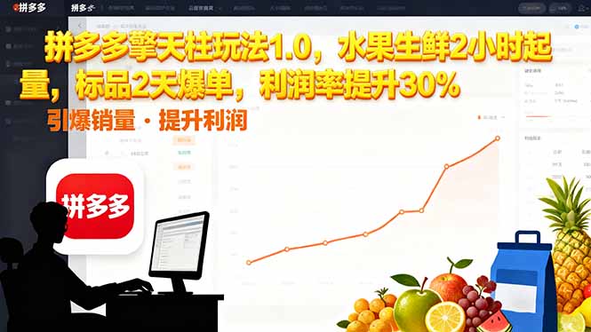 拼多多 擎天柱玩法1.0，水果生鲜2小时起量，标品2天爆单，利润率提升30%-米壳知道—知识分享平台
