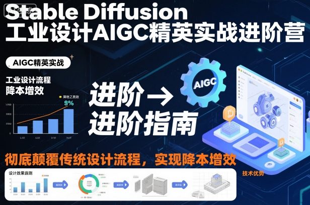 Stable Diffusion工业设计AIGC精英实战进阶营，彻底颠覆传统设计流程，实现降本增效-米壳知道—知识分享平台