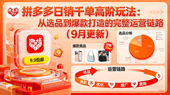 拼多多日销千单高阶玩法：从选品到爆款打造的完整运营链路(9月更新-米壳知道—知识分享平台