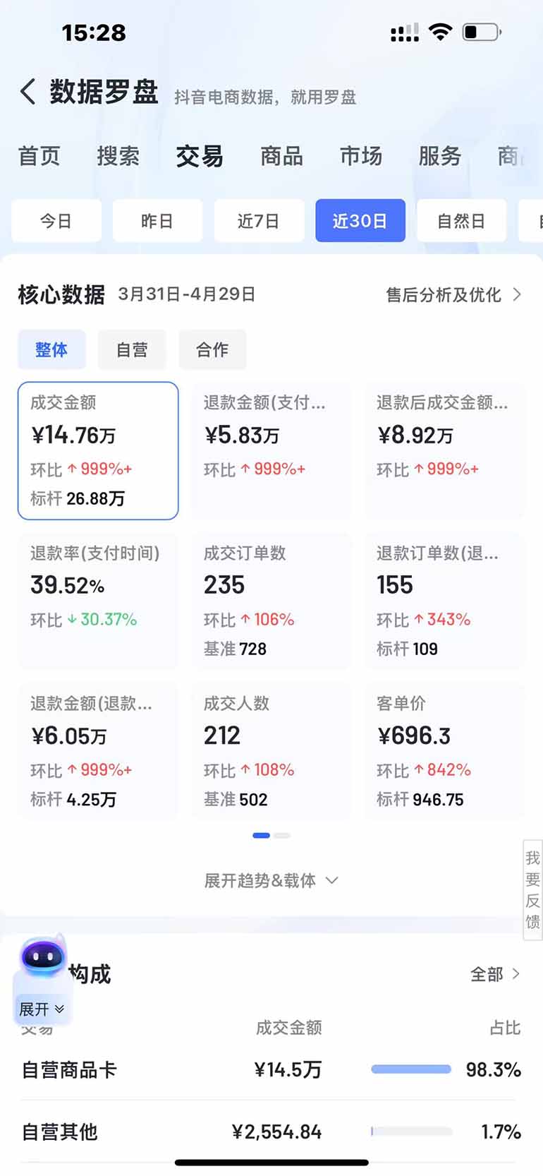 图片[3]-抖音小店全新模式 最新风口，日收入500-5000+！小白简单上手-米壳知道—知识分享平台