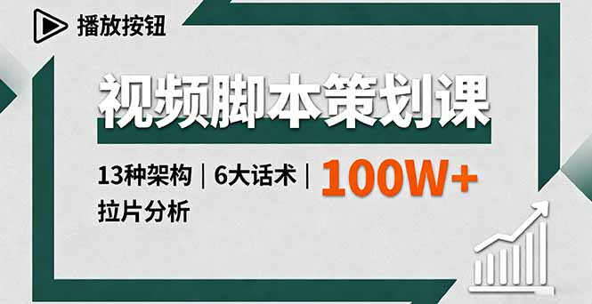 视频脚本策划课，13种架构、6大话术、拉片分析，单条播放百万+-米壳知道—知识分享平台