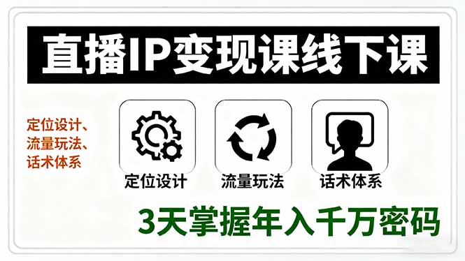 直播IP变现课线下课，定位设计、流量玩法、话术体系，3天掌握年入千万密码-米壳知道—知识分享平台