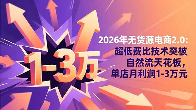 2026年无货源电商2.0【更新】：超低费比技术突破自然流天花板，单店月利润1-3万元-米壳知道—知识分享平台