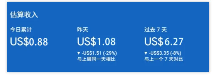 小淘出海站项目,搭建实操与盈利课程,手把手教你用极低成本搭建-米壳知道—知识分享平台