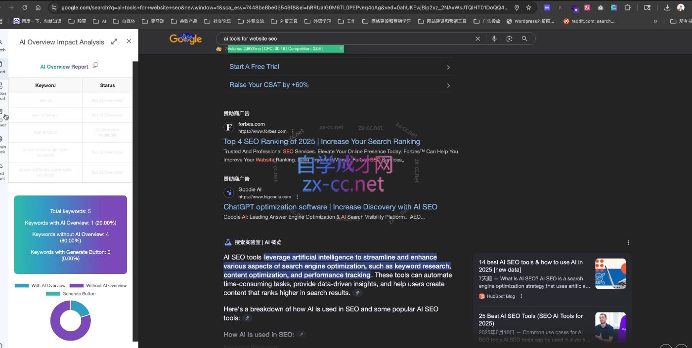 大卫·2025谷歌SEO流量打造课(更新11月)-米壳知道—知识分享平台