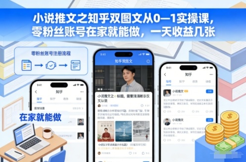 小说推文之知乎双图文从0—1实操课,零粉丝账号在家就能做,一天收益几张-米壳知道—知识分享平台