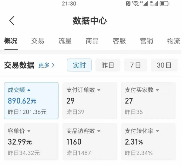 图片[1]-2025版多多冷门虚拟U盘项目玩法，单店铺月变现1w+，稳赚不赔！-米壳知道—知识分享平台