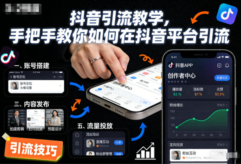 抖音引流教学,手把手教你如何在抖音平台引流-米壳知道—知识分享平台