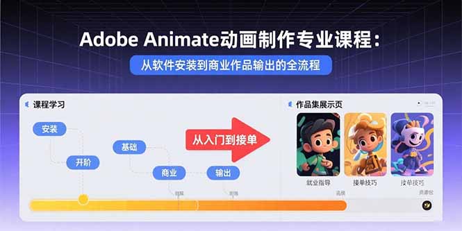 Adobe Animate动画制作专业课程：从软件安装到商业作品输出的全流程-米壳知道—知识分享平台