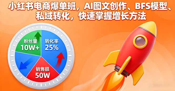 小红书电商爆单班，AI图文创作、BFS模型、私域转化，快速掌握增长方法-米壳知道—知识分享平台