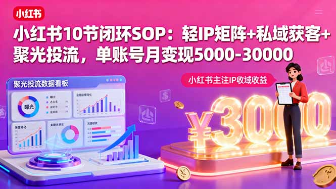 小红书10节闭环SOP：轻IP矩阵+私域获客+聚光投流，单账号月变现5000-30000-米壳知道—知识分享平台