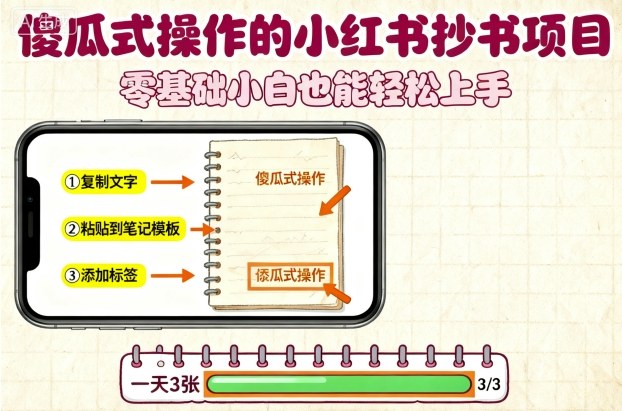 傻瓜式操作的小红书抄书项目，会复制粘贴就行，零基础小白也能一天3张-米壳知道—知识分享平台