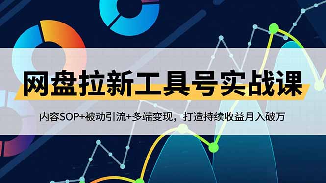 网盘拉新工具号实战课,内容SOP+被动引流+多端变现,打造持续收益月入破万-米壳知道—知识分享平台