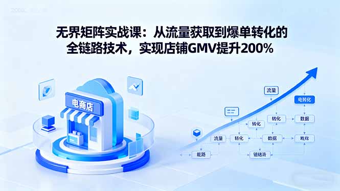 无界矩阵实战课：从流量获取到爆单转化的全链路技术，实现店铺GMV提升200%-米壳知道—知识分享平台