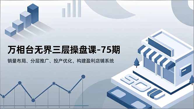 万相台无界三层操盘课-75期,销量布局、分层推广、投产优化,构建盈利店铺系统-米壳知道—知识分享平台