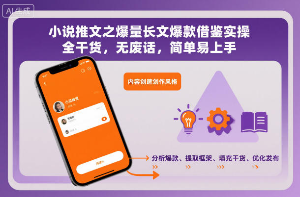 小说推文之爆量长文爆款借鉴实操，全干货，无废话，简单易上手-米壳知道—知识分享平台