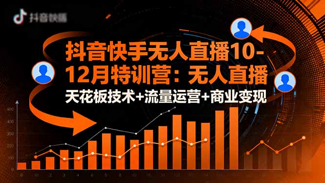 抖音快手无人直播10-12月特训营:无人直播天花板技术+流量运营+商业变现-米壳知道—知识分享平台