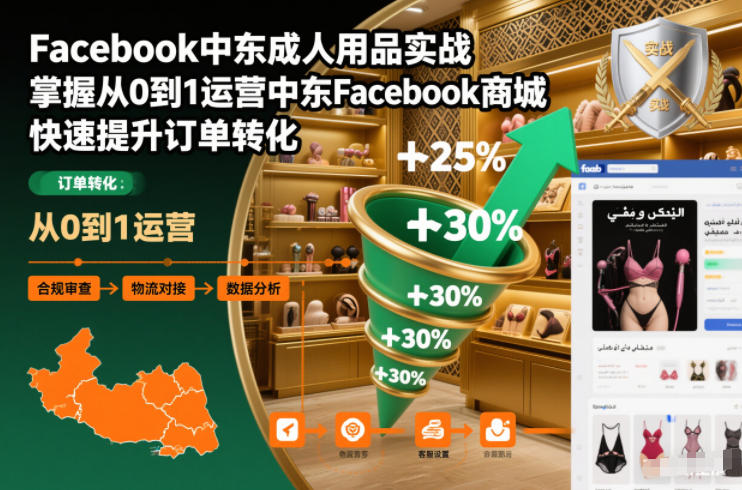 Facebook中东成人用品实战，掌握从0到1运营中东Facebook商城，快速提升订单转化-米壳知道—知识分享平台