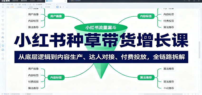 小红书种草带货增长课：从底层逻辑到内容生产、达人对接、付费投放，全链路拆解-米壳知道—知识分享平台