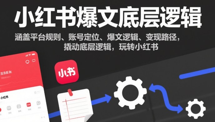 小红书爆文底层逻辑，涵盖平台规则、账号定位、爆文逻辑、变现路径，撬动底层逻辑，玩转小红书-米壳知道—知识分享平台