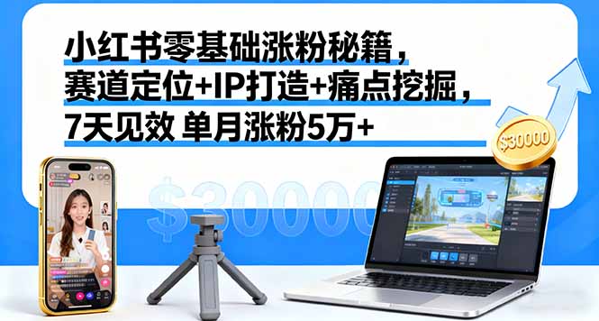 小红书零基础涨粉秘籍，赛道定位+IP打造+痛点挖掘，7天见效 单月涨粉5万+-米壳知道—知识分享平台