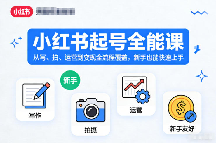 小红书起号全能课,从写、拍、运营到变现全流程覆盖,新手也能快速上手-米壳知道—知识分享平台