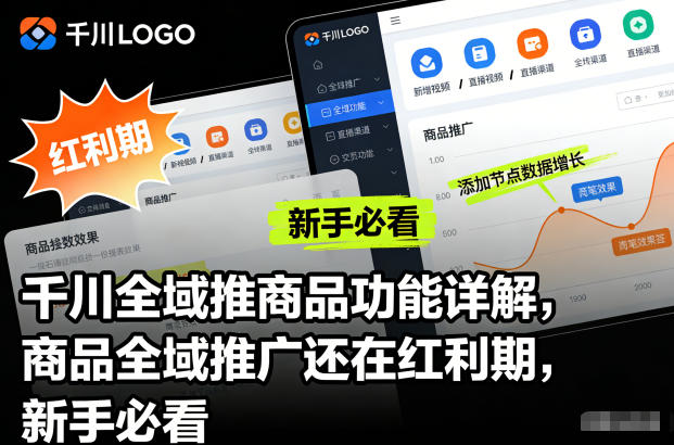千川全域推商品功能详解,商品全域推广还在红利期,新手必看-米壳知道—知识分享平台