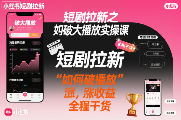 短剧拉新之小红书如何破大播放实操课,如何破播放,涨收益,全程干货-米壳知道—知识分享平台
