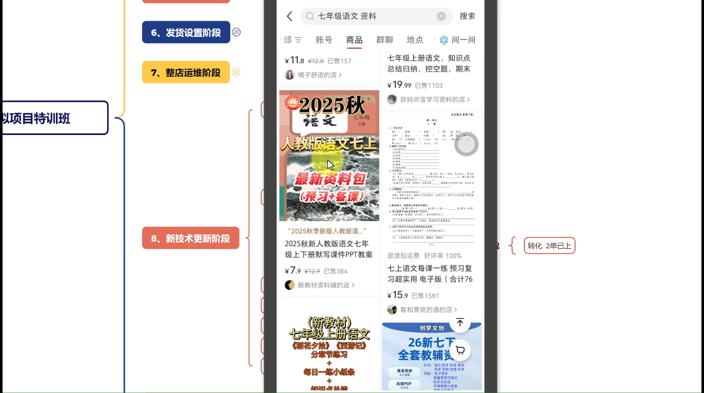 陆明明·小红书虚拟项目特训班(更新9月)-米壳知道—知识分享平台