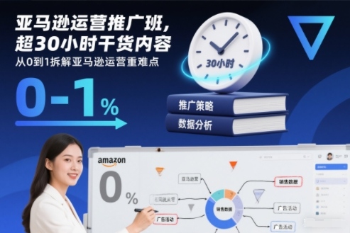 亚马逊运营推广班,超30小时干货内容,从0到1拆解亚马逊运营重难点-米壳知道—知识分享平台