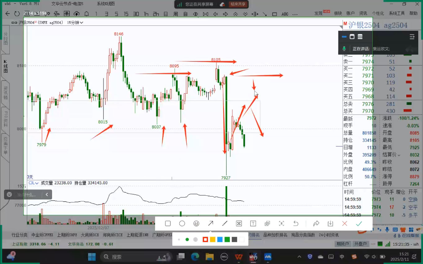 倍增计划·大宗商品期货复盘与计划(更新10月)-米壳知道—知识分享平台