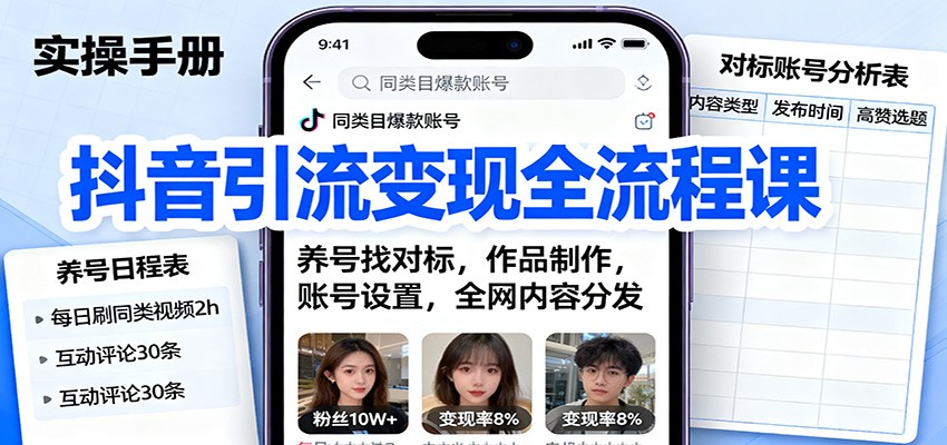 抖音引流变现全流程课：养号找对标，作品制作，账号设置，全网内容分发-米壳知道—知识分享平台