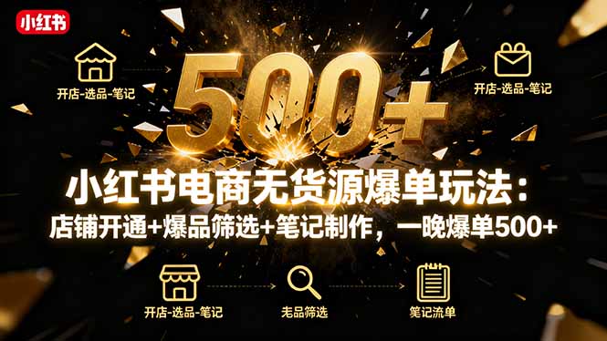 小红书电商无货源爆单玩法：店铺开通+爆品筛选+笔记制作，一晚爆单500+-米壳知道—知识分享平台