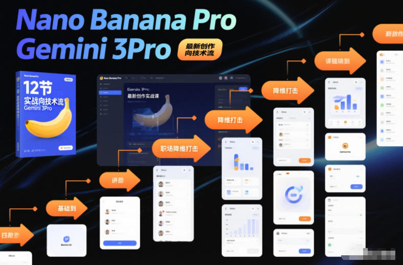 Nano Banana Pro Gemini 3Pro,最新创作实战课,12节实战向技术流,职场降维打击-米壳知道—知识分享平台