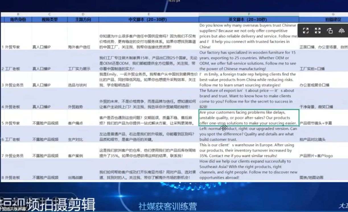 大卫老师·外贸社媒获客独家训练营(更新10月)-米壳知道—知识分享平台