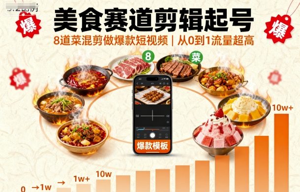 美食赛道剪辑起号，8道菜混剪做爆款短视频，从0到1，流量超高-米壳知道—知识分享平台